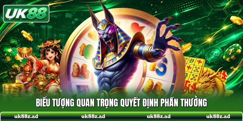 Biểu tượng quan trọng quyết định phần thưởng