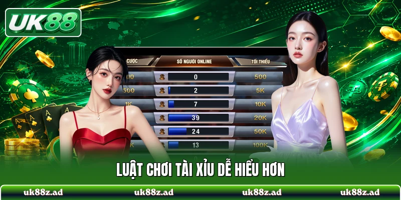 Luật chơi tài xỉu dễ hiểu hơn