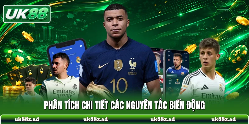 Phân tích chi tiết các nguyên tắc biến động